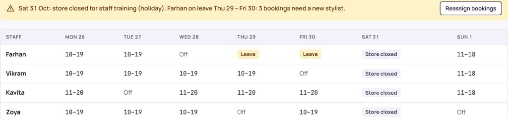 The team’s week: hours, leave and closures